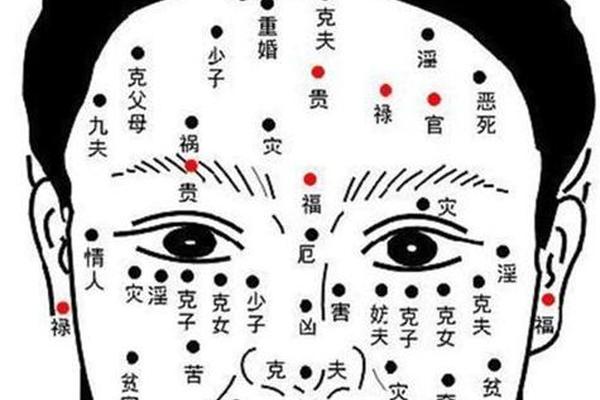 皇后命的痣相-什么八字是皇后命