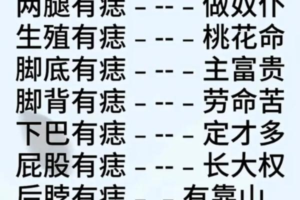 男人右手背痣相最准图,痣的种类与命运
