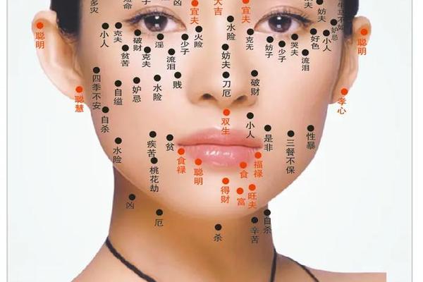 女人眉毛痣相最准图,左眉毛有痣代表什么