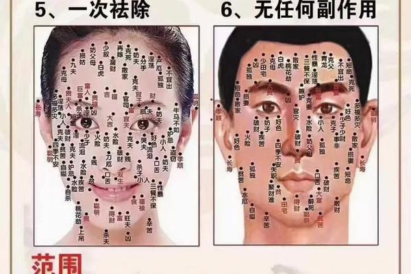 鼻翼旁边的痣相 鼻翼旁痣相图解