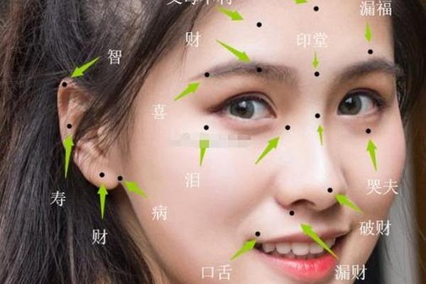 眉心有痣的女相 眉心有痣的女人旺夫 眉心有痣的女相 眉心有痣的女人旺夫