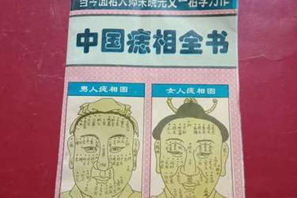 古相书痣相 中国古代痣相大全书