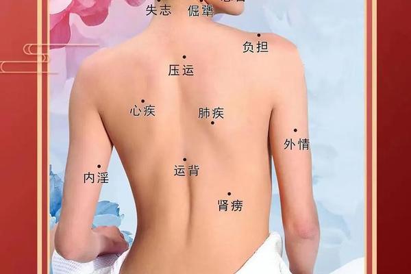 女身上七星痣痣相,身上长七星痣的人