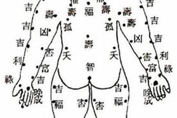 痣相男背部痣相图解 女生后背痣相图解大全