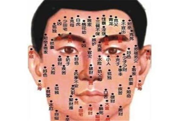 眼角有颗痣克夫相 在眼角有痣代表什么