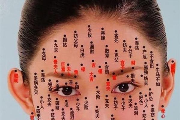女人痣相大全里的官司痣_女人官司痣如何化解 女人痣相大全里的官司痣_女人官司痣如何化解
