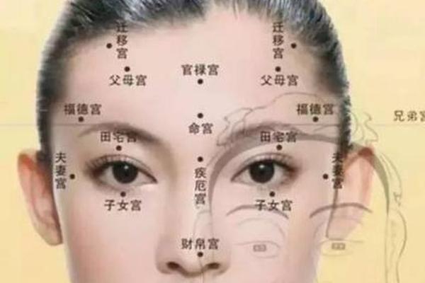 女人额头痣相大全(女人额头上有痣代表什么图解)