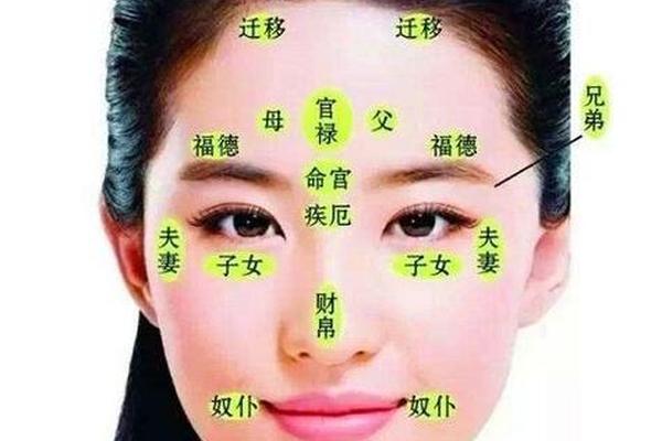 女人哪里长痣旺夫相—女人哪个位置有痣旺夫益子