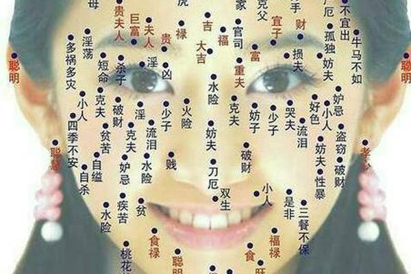 左脸有痣女相,女孩左脸有痣面相图解