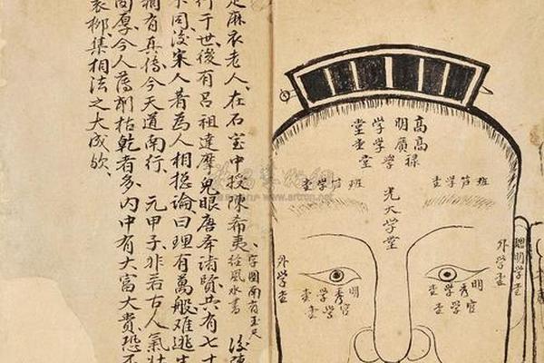 相书大全麻衣后颈痣相—麻衣神相痣图解男