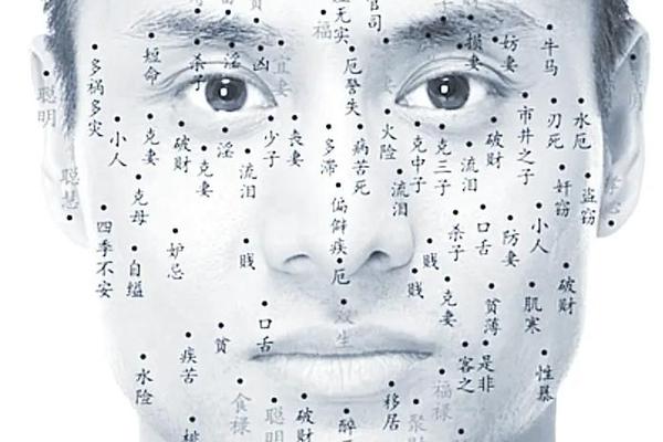 下嘴唇有痣痣相-嘴巴附近的痣图解