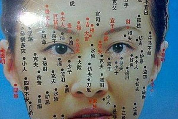 女左脸腮边痣是离婚相吗;左脸腮下方有痣代表