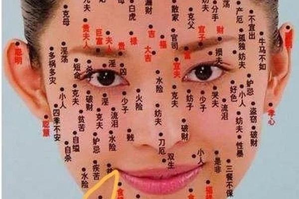 痣相桃花劫(男人桃花劫痣是什么意思)