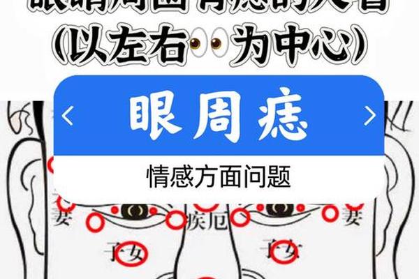 眼睛上面有痣相 眼睛上有痣好不好