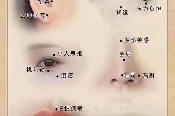 痣相上破财什么意思 破财痣点了还会破财吗
