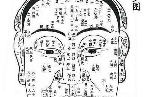 麻衣神相论耳垂痣—高人说耳垂痣