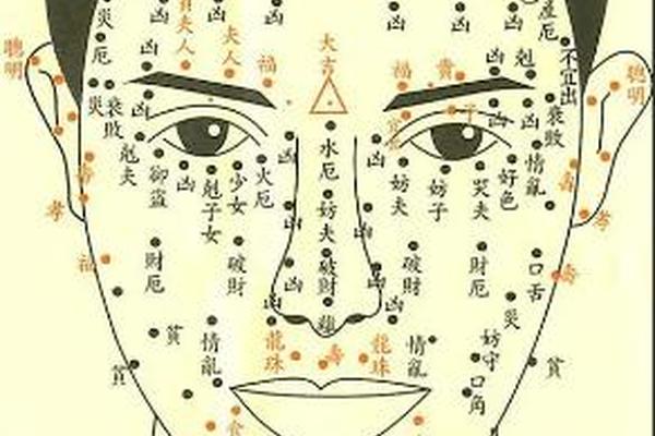 看痣相全身如何能准、算命的能准确说出身上的痣