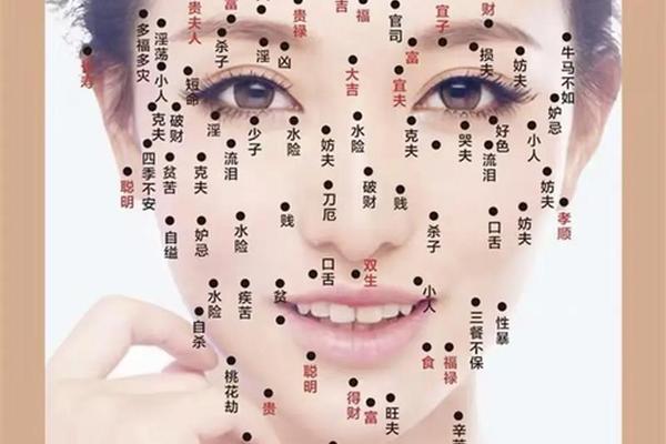 眉毛内痣相_眉毛周围的痣图解