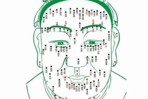 济南痣相大师;济南看事准的大师