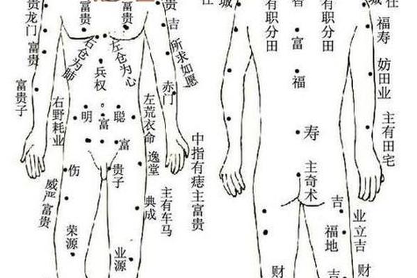右小腿痣相(右小腿有痣代表什么含义详解)
