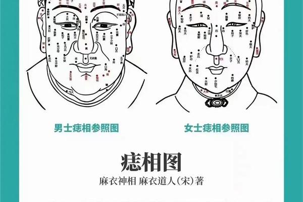 痣相决定命运吗(男人最命苦的5大痣)