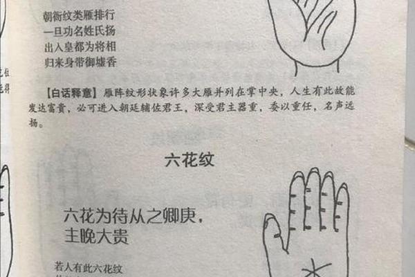 麻衣相手掌有痣解图 麻衣手相算命图解