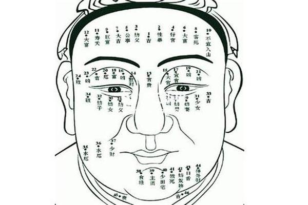 男子桃花相嘴唇长痣_男人嘴唇有痣相最准图