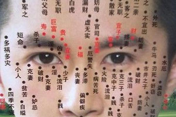 头相的痣在印堂好吗,额头中间有个痣好不好