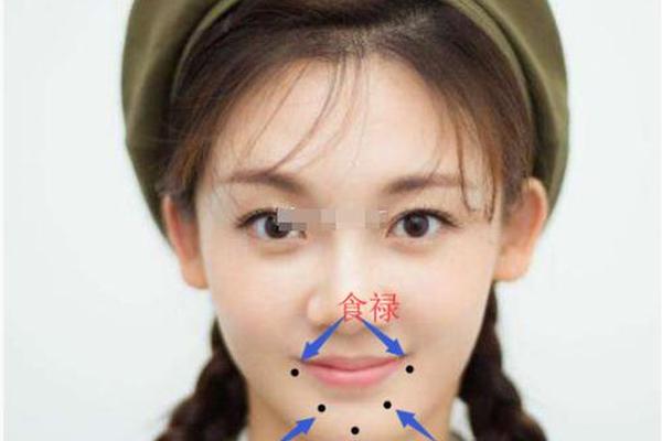 旺夫相的女人痣下巴,女人下巴痣好吗