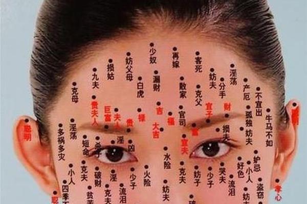 痣相在相学中的重要性—相学上怎样的才算痣吗