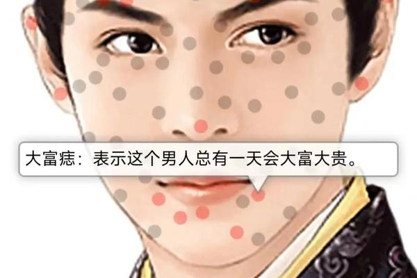 男相颧骨有颗痣 右颧骨下方有痣的男人