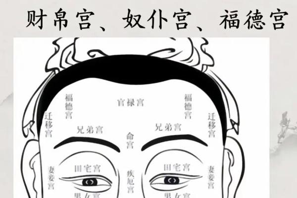 如皋周老师痣相带徒中—鼻唇沟中间有痣好不好
