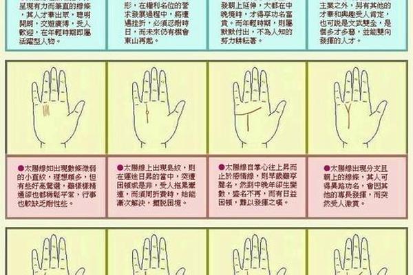 麻衣神相手相痣图解,麻衣相法大全图解 麻衣神相手相痣图解,麻衣相法大全图解