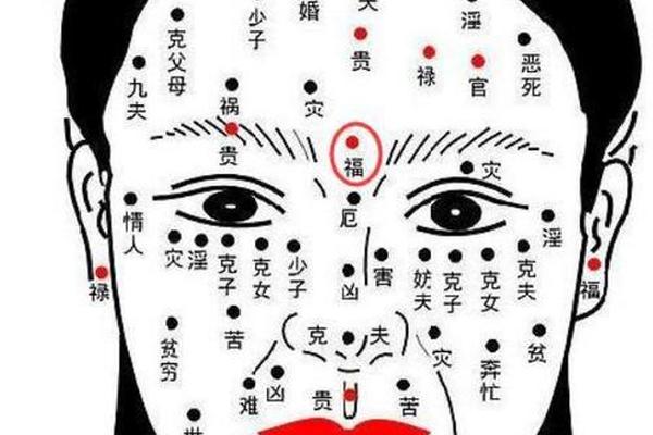 女人左眉尖痣相_女人左眉梢有痣代表什么意思