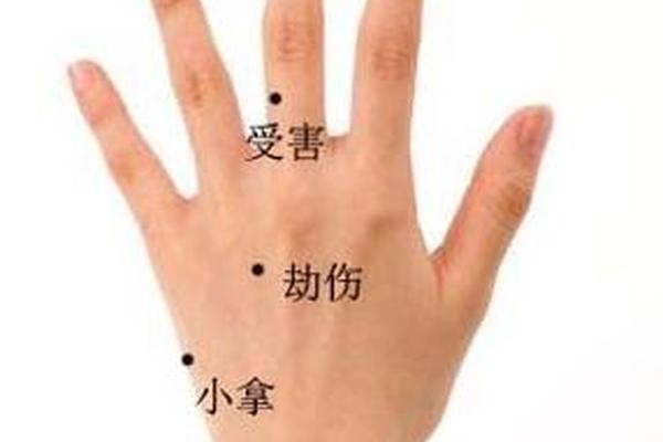 痣长哪里好 痣相大全,手上长痣面相图解