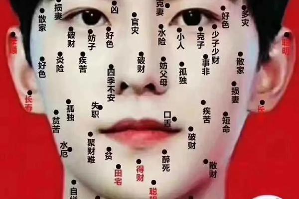 女性右眼上方痣相忌水痣 右眼下有痣的女人好吗
