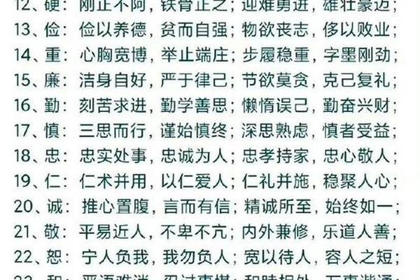 曾国潘相术痣相、曾国藩看面相口诀