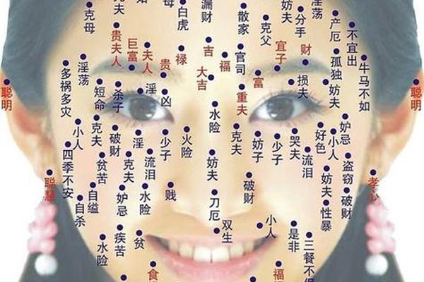 痣相不好会怎么样图片女、女人痣相图解
