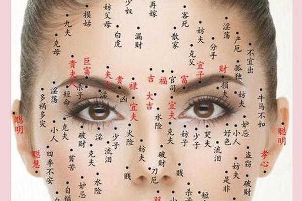 鼻子痣相详解(鼻子旁边有痣代表什么)