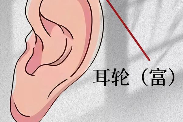 哪些地方的痣相为耳根痣-耳根长痣图解