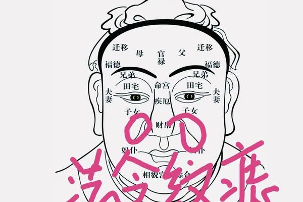 女生面法令纹相痣推荐、法令纹附近的痣好不好