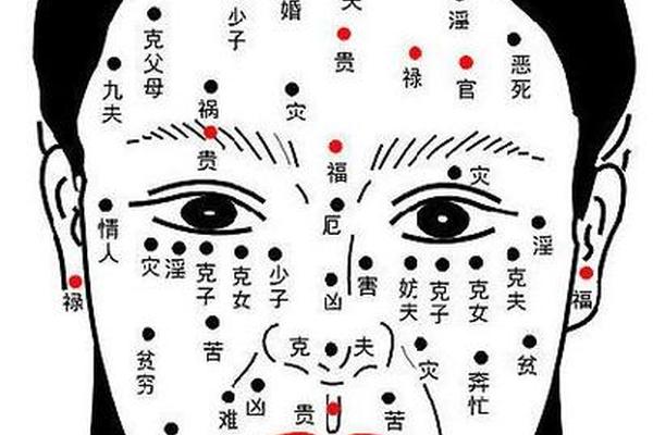 痣相 嘴唇 嘴唇上有痣的人说明什么