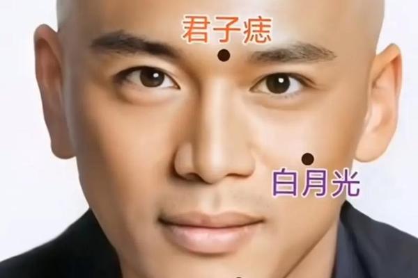 男人聪明绝顶的痣相;男人大富大贵的痣相
