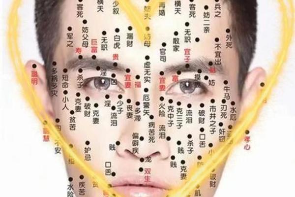 痣相决定命运吗(男人最命苦的5大痣)