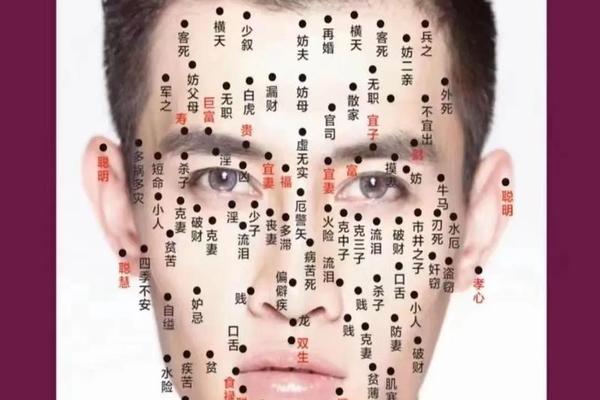 受伤三是不是痣相照片、好痣和坏痣的区别图片