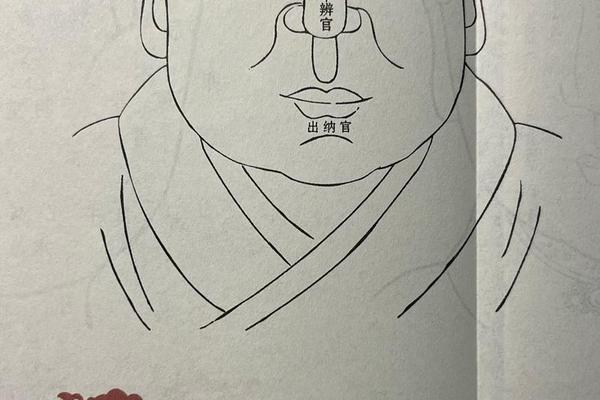 马医相痣的说法视频,麻衣相法大全图解痣 马医相痣的说法视频,麻衣相法大全图解痣