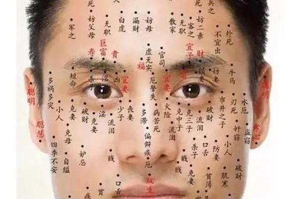 男人面部痣相最不好的痣—男士面部痣图片