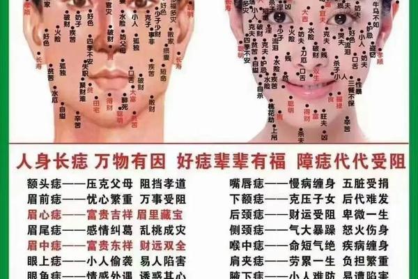 可以改变痣相吗,祛痣会影响一个人的命运吗