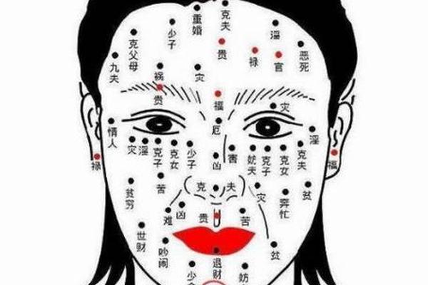 红艳桃花煞的痣相特征_命带桃花的男人特征