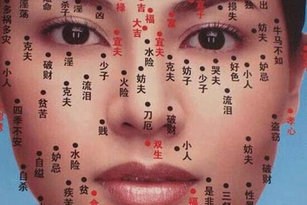 女生长寿的痣相_女人脸上的福气痣